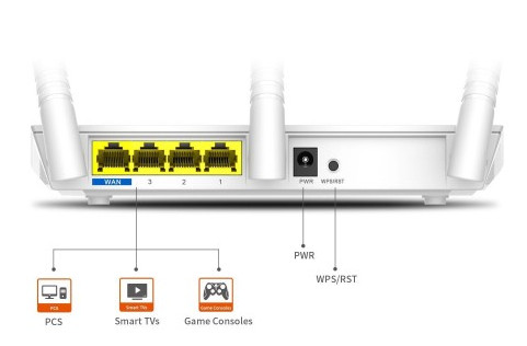 Tenda Wi-Fi Tenda F3 Easy Setup Wi-Fi Router