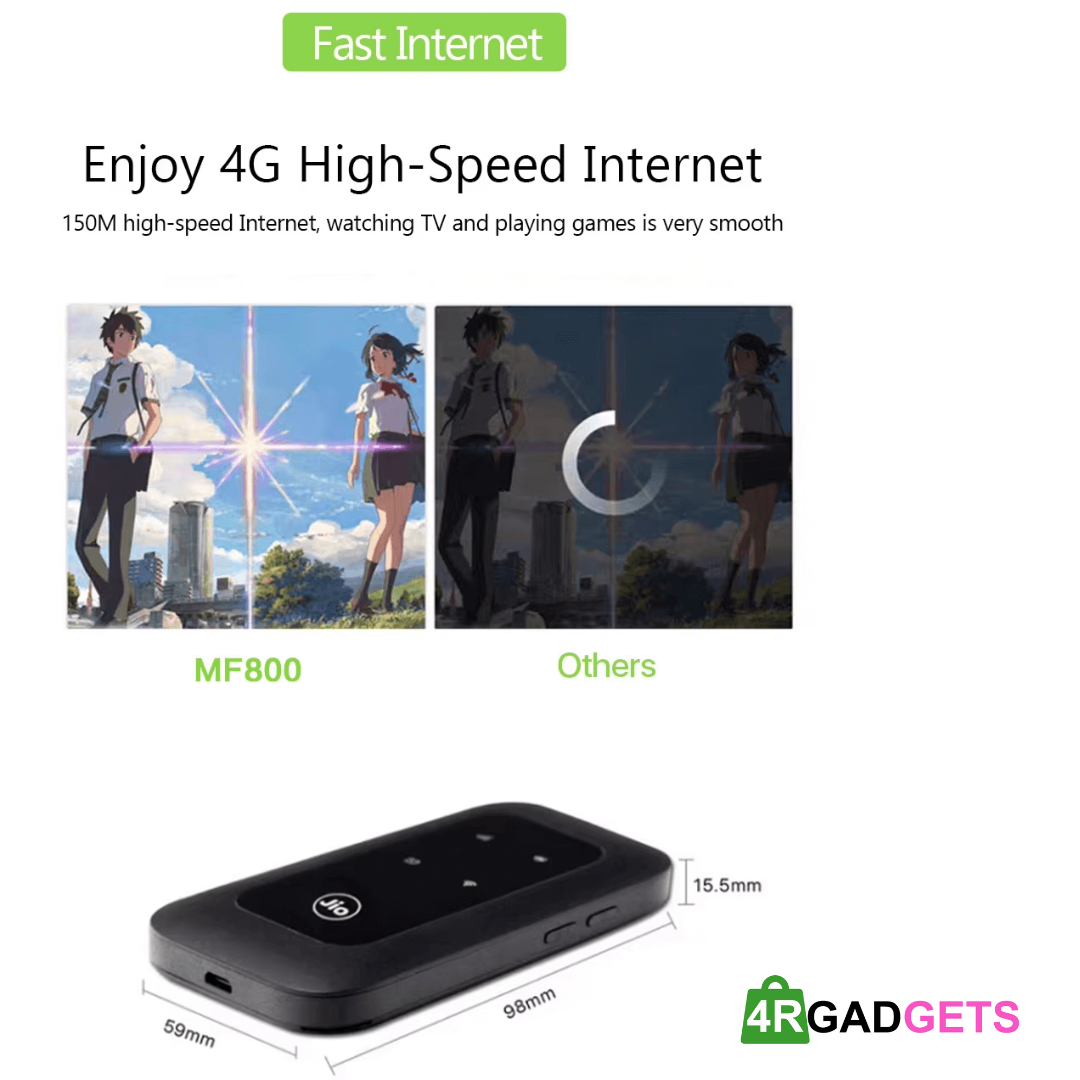 MF680s 4G LTE Portable WiFi Router with LCD Screen – Mobile MIFI Modem