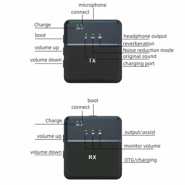 SX9 Dual Mini Wireless Microphone For Type-C