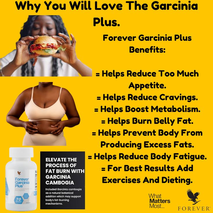Forever Garcinia Plus