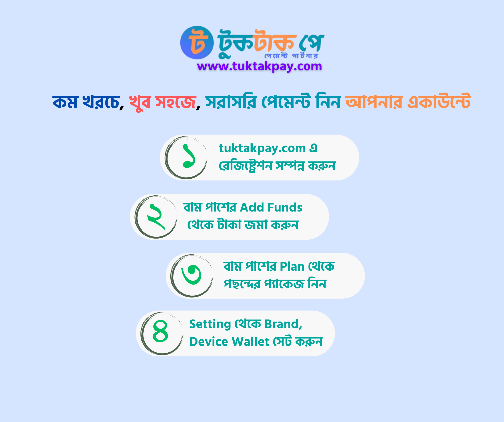 Payment Gateway