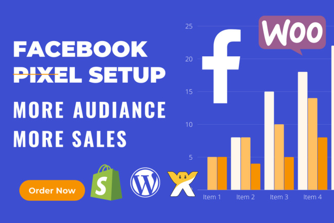 Facebook Pixel & Server Side Tracking, Conversion API