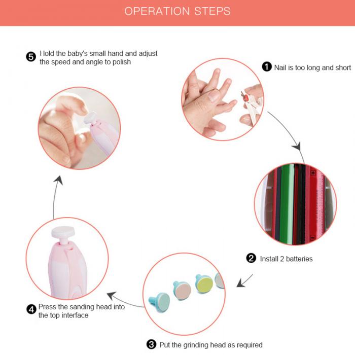Baby Nail Trimmer
