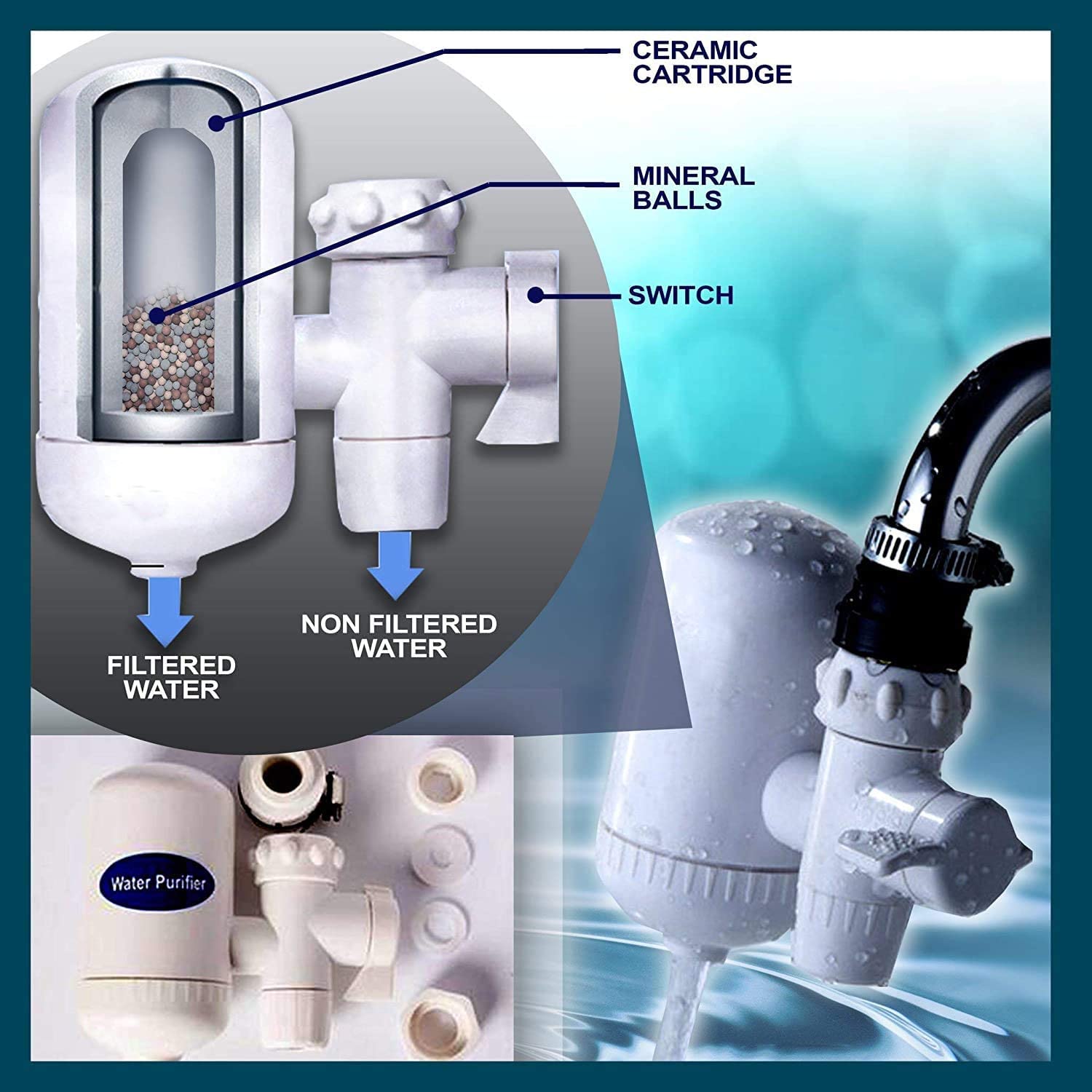 SWS Hi-Tech Ceramic Cartridge Environmental Friendly Water Purifier