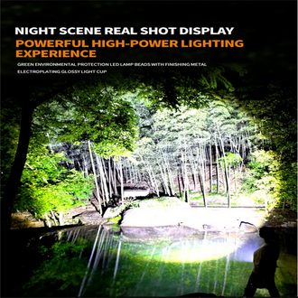 Rechargeable Zoom LED Flashlight USB Torch Light
