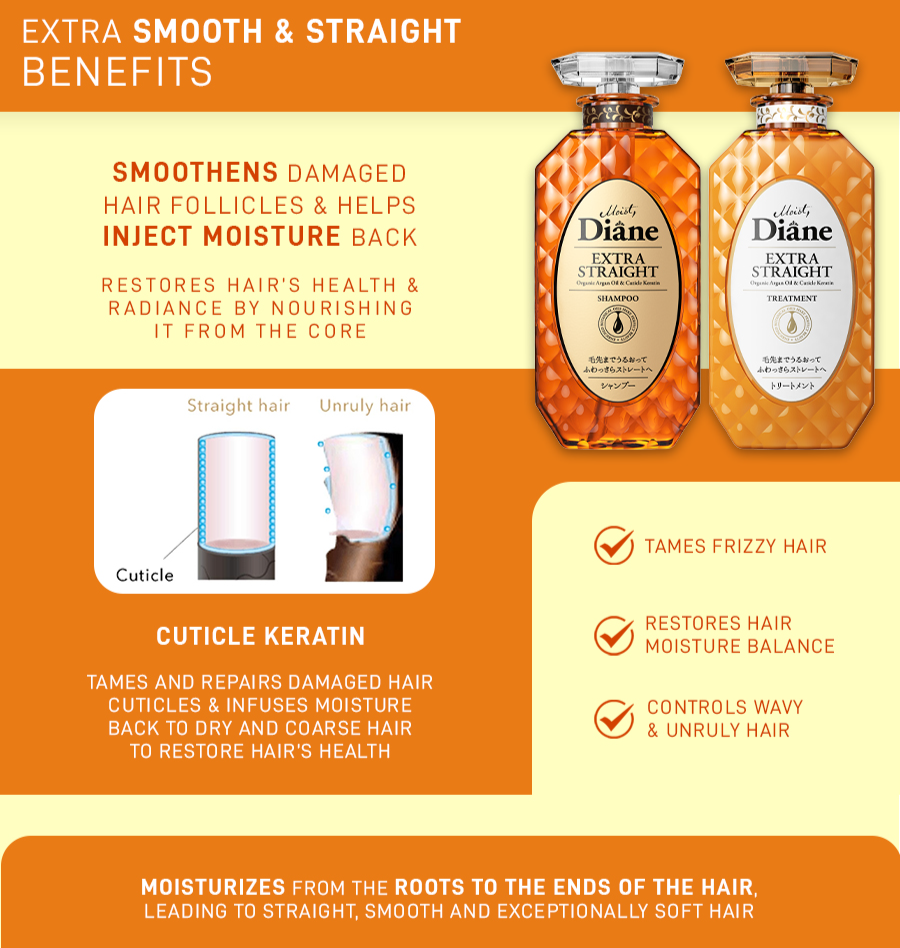 Diane Shampoo & Treatment Moisturizing Set(450ml*2)