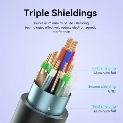 Vention ALHSF HDMI Male to Male 4K HD Cable - 1M