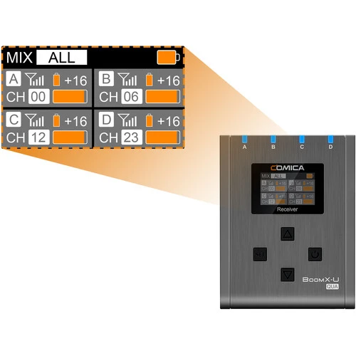 Comica Audio BoomX-U QUA