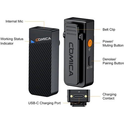 Comica Audio Vimo C2 Wireless Microphone