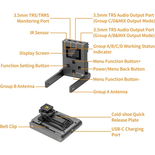 Comica Audio BoomX-U QUA