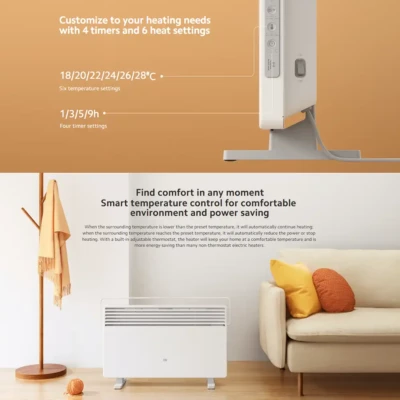 Xiaomi Mi Space Heater S 2200W Smart Electric Room Heater