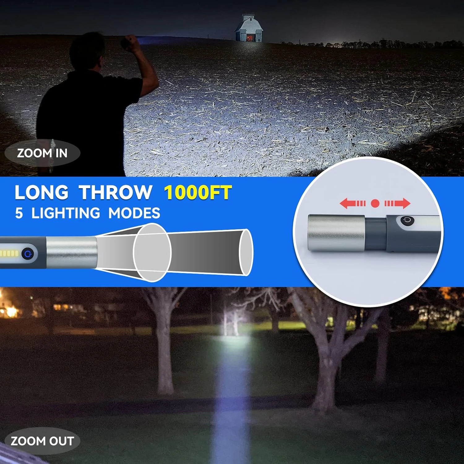 ALLYES LED Rechargeable Flashlight (Zoomable, 4 Modes, Tactical, IP65 Waterproof, Type‑C)