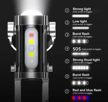7 Modes High Power LED + COB Keychain Flashlight With Type-C Charger – KD088