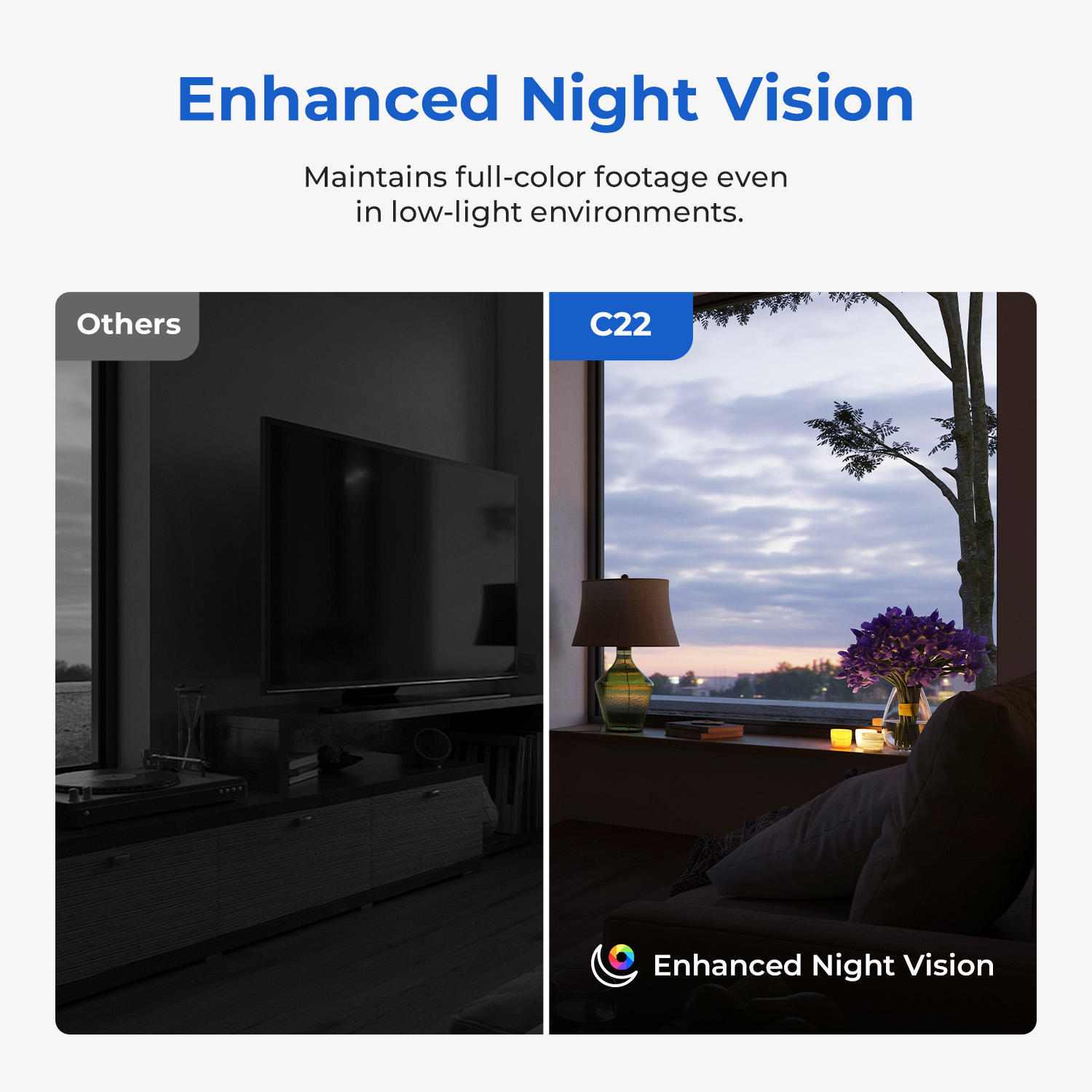IMILAB C22 3K WiFi Plug-in Indoor Camera
