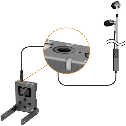 Comica Audio BoomX-U QUA