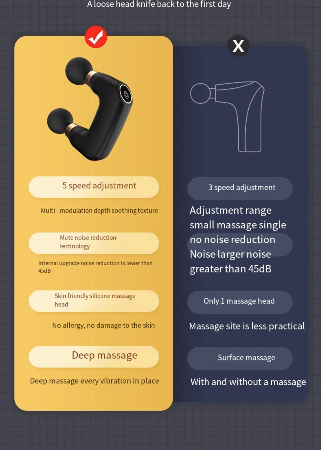 Double Headed Fascia Massage Gun (MGE-016)