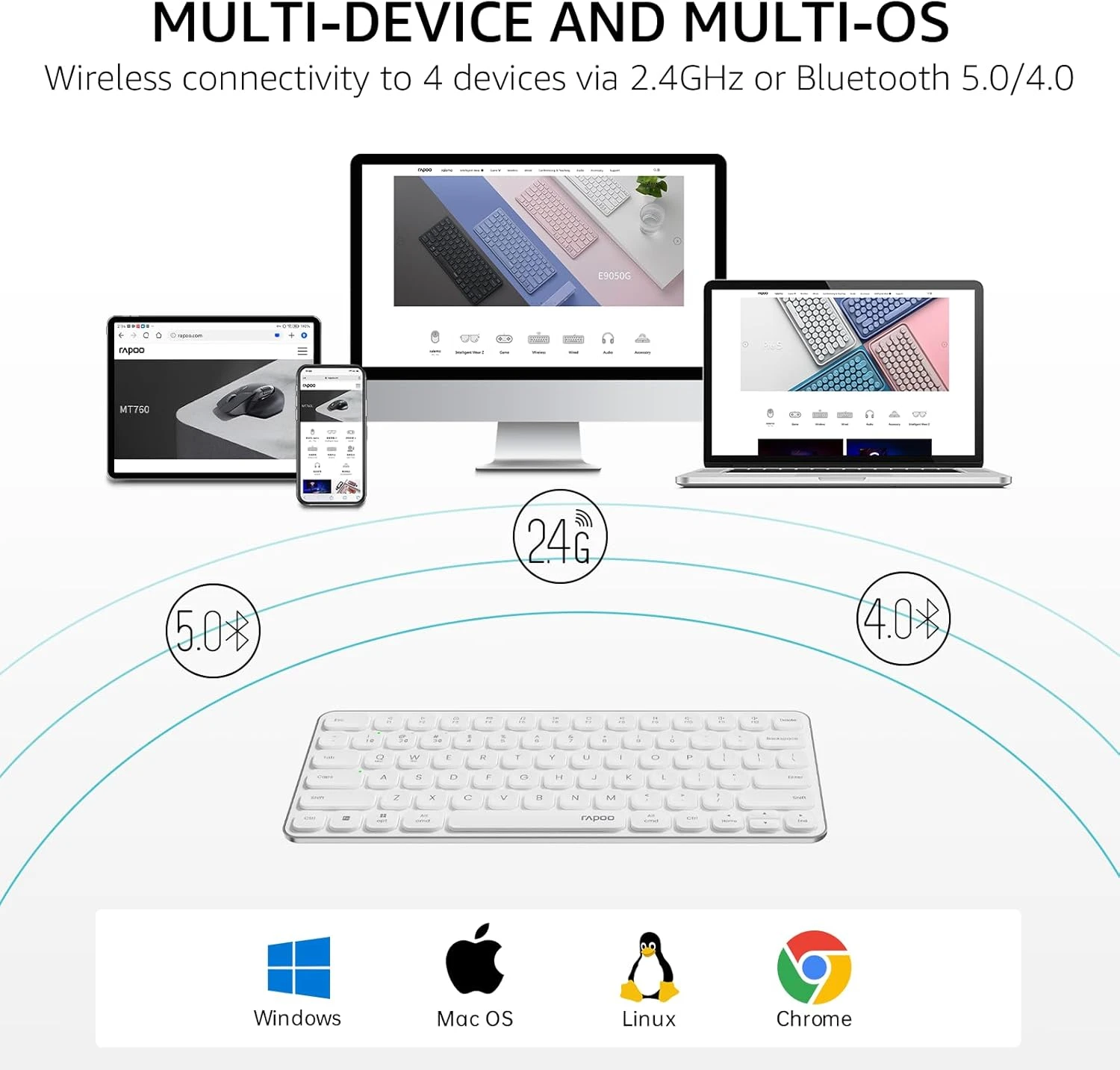 Rapoo E9050L Ultra-Slim Multi-Mode Wireless Keyboard – White