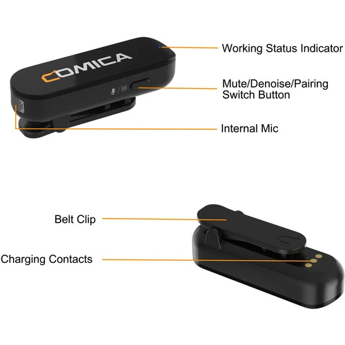 Comica Audio Vimo S UC 2Person Wireless Microphone